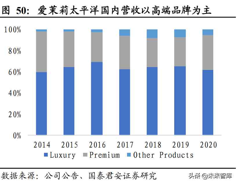 韩国人介绍韩国化妆品(宋亚轩唯美图片)插图11