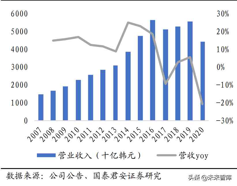 韩国人介绍韩国化妆品(宋亚轩唯美图片)插图12