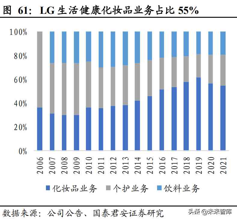 韩国人介绍韩国化妆品(宋亚轩唯美图片)插图13