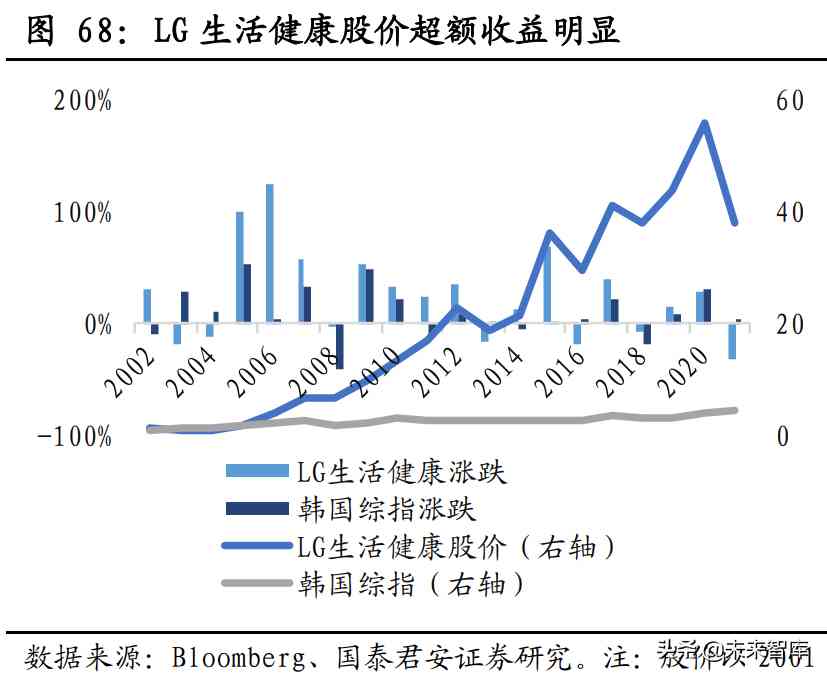 韩国人介绍韩国化妆品(宋亚轩唯美图片)插图15