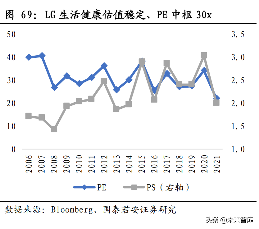 韩国人介绍韩国化妆品(宋亚轩唯美图片)插图16