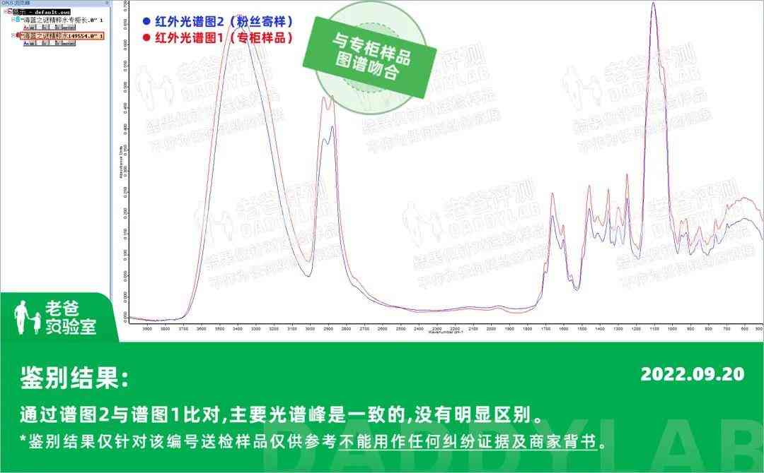 化妆品用什么检测真假最好(怎么样检测化妆品的真假)插图3