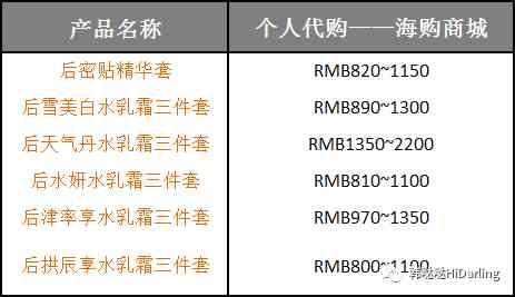 搜索化妆品套装价格(护肤化妆品套装)插图3