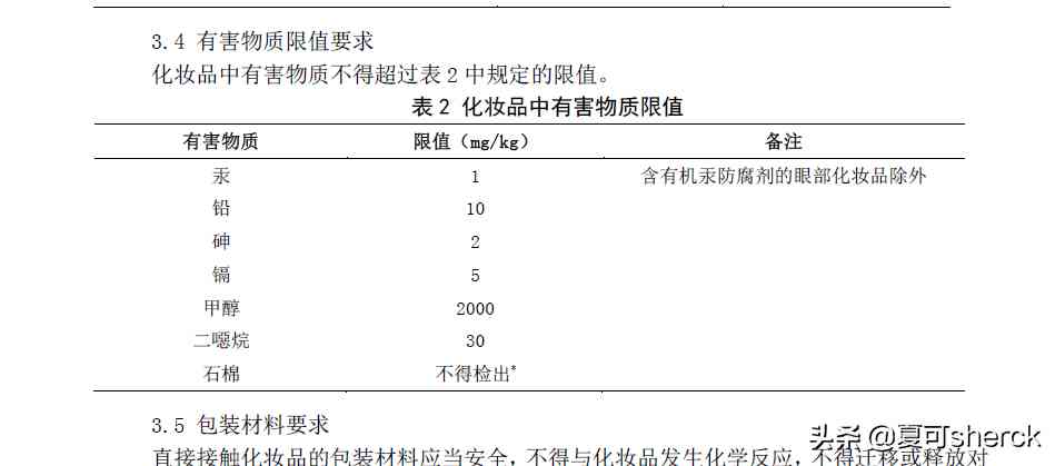 化妆品内料合理损耗(化妆品内料合理损耗标准)插图2