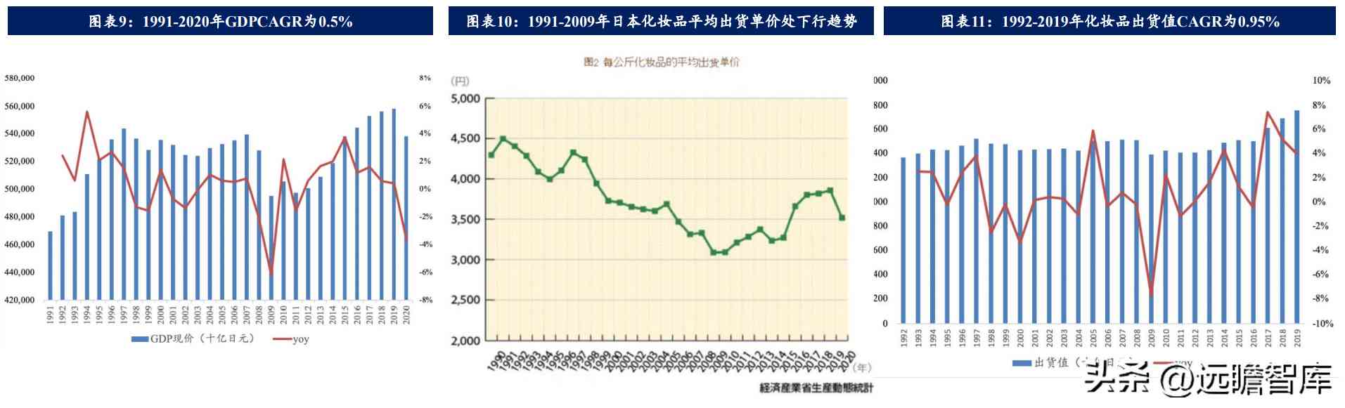 在日本开化妆品店怎么样(日本的化妆品怎么样啊)插图5