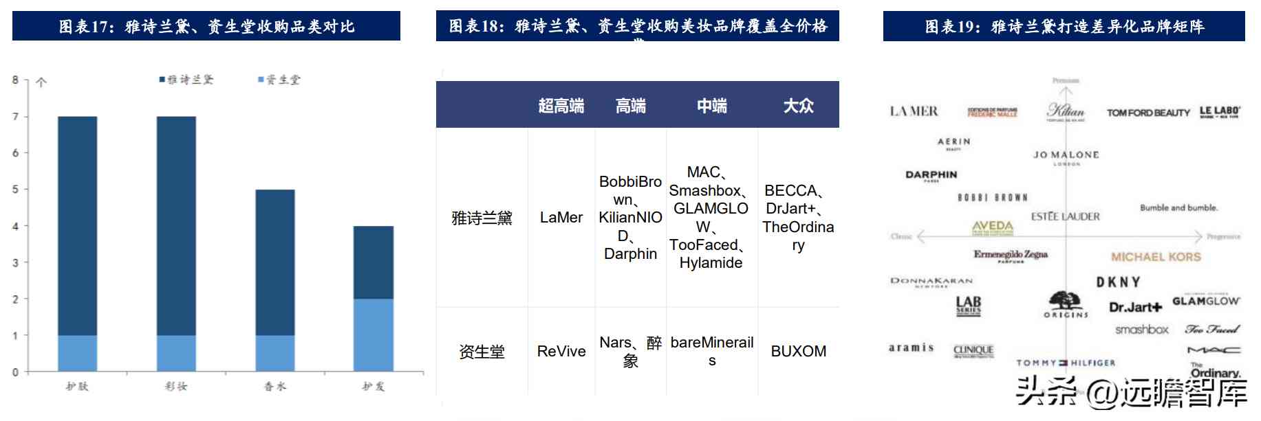 在日本开化妆品店怎么样(日本的化妆品怎么样啊)插图10