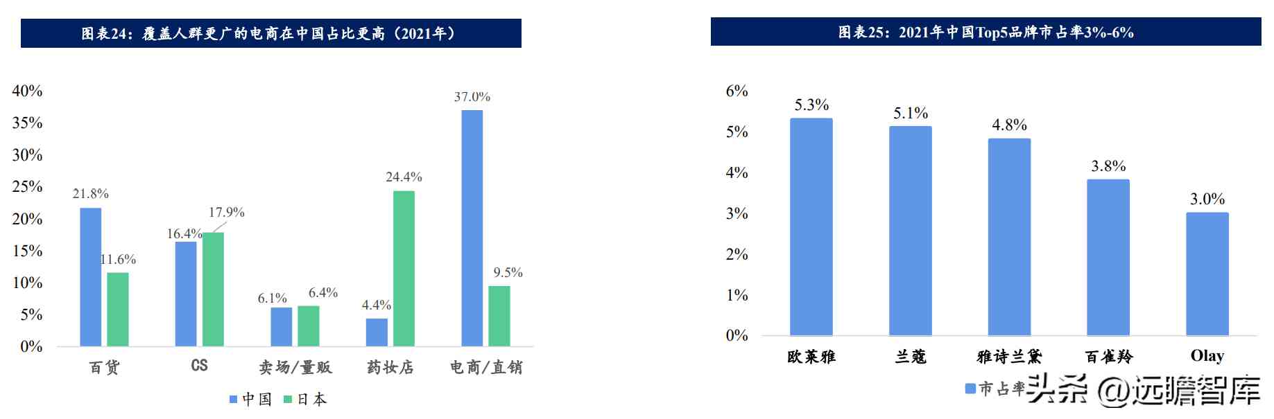 在日本开化妆品店怎么样(日本的化妆品怎么样啊)插图13