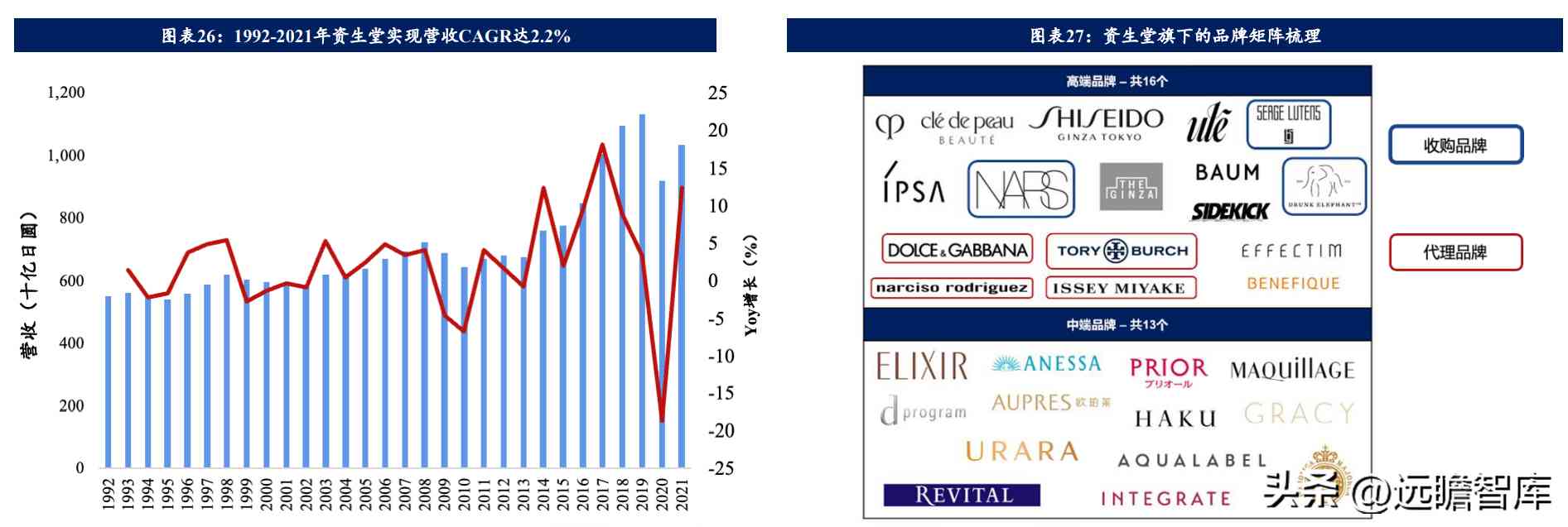 在日本开化妆品店怎么样(日本的化妆品怎么样啊)插图15