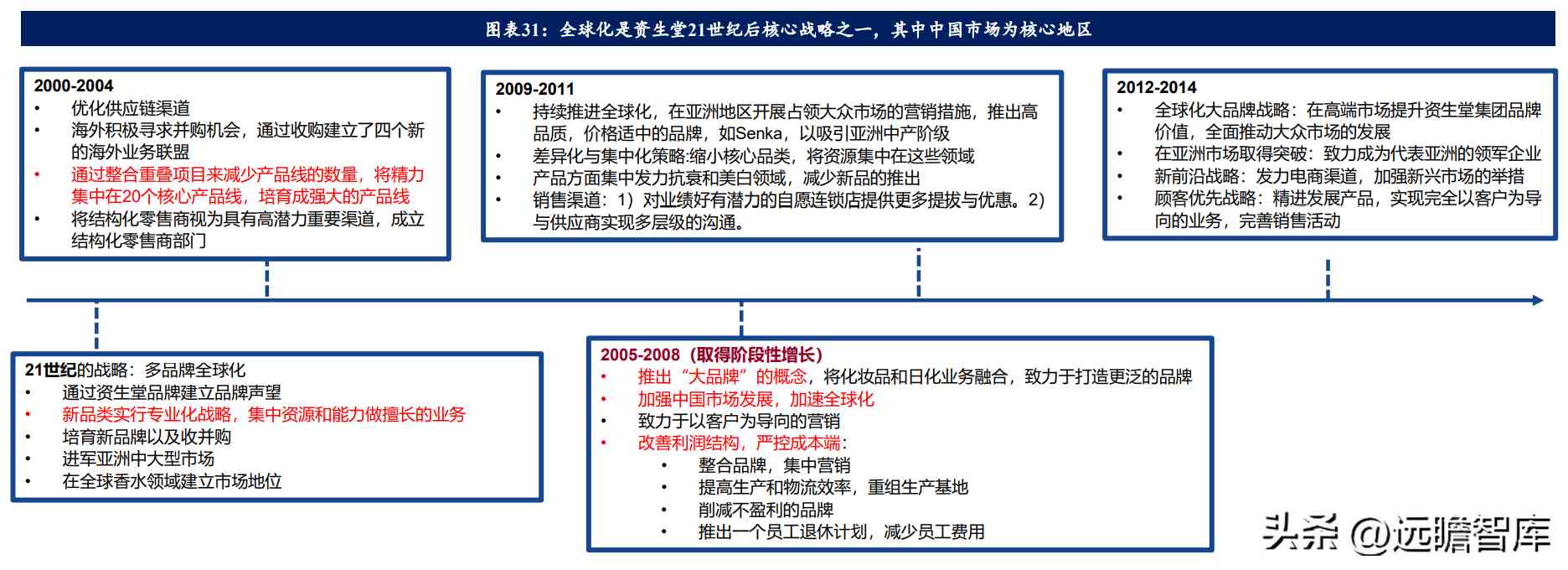 在日本开化妆品店怎么样(日本的化妆品怎么样啊)插图19