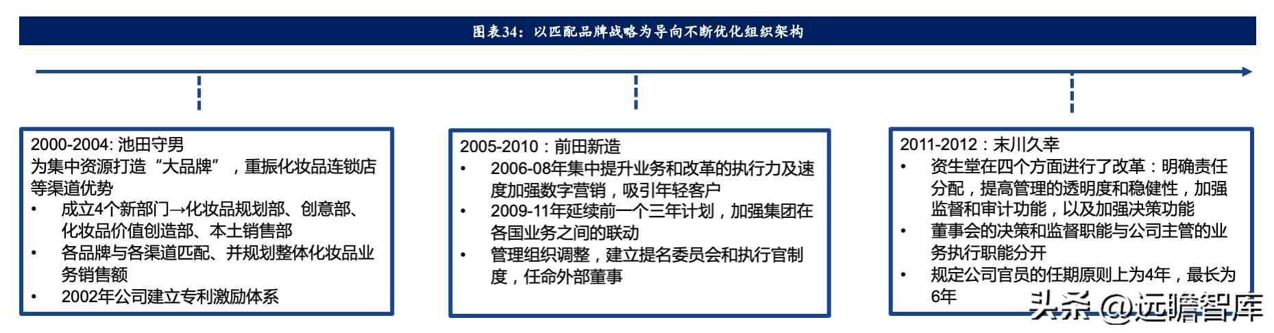 在日本开化妆品店怎么样(日本的化妆品怎么样啊)插图21