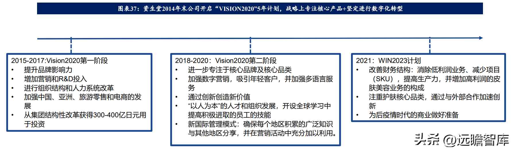 在日本开化妆品店怎么样(日本的化妆品怎么样啊)插图24