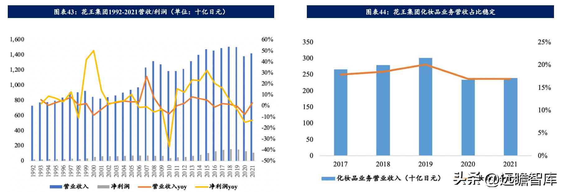 在日本开化妆品店怎么样(日本的化妆品怎么样啊)插图28