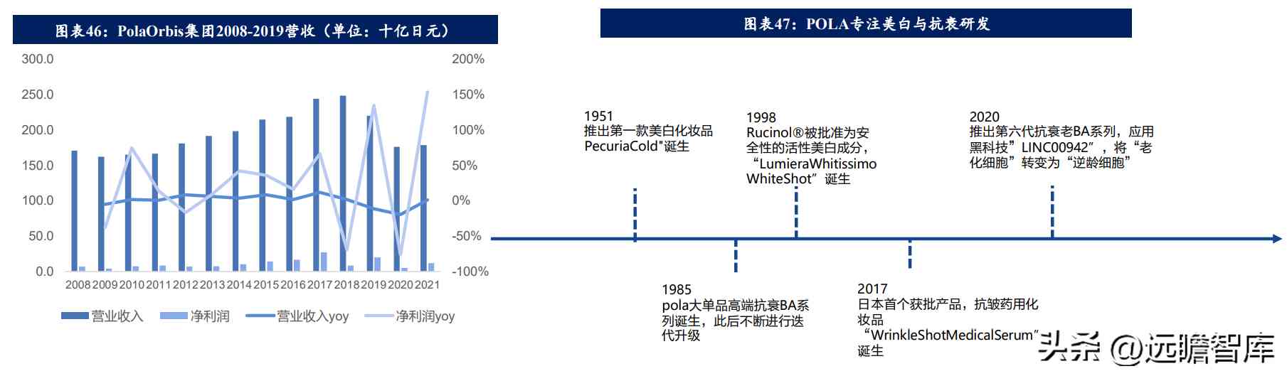 在日本开化妆品店怎么样(日本的化妆品怎么样啊)插图30
