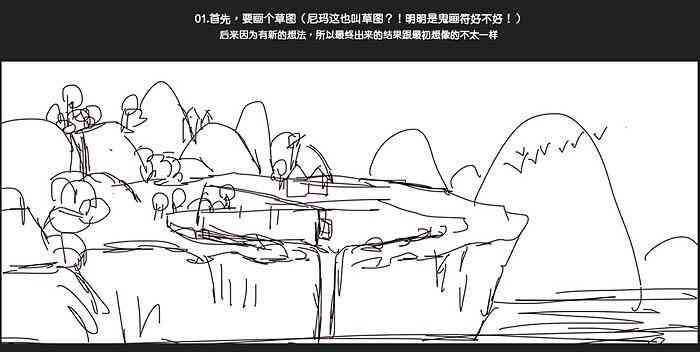 PS化妆品发光发亮效果(PS 发光)插图4