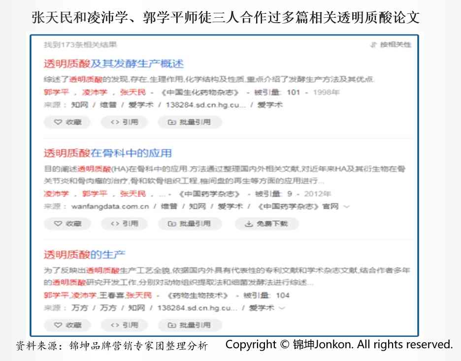 日化品化妆品都有什么品牌(化妆品都有什么牌子的)插图5 日化品化妆品都有什么品牌(化妆品都有什么牌子的)插图5