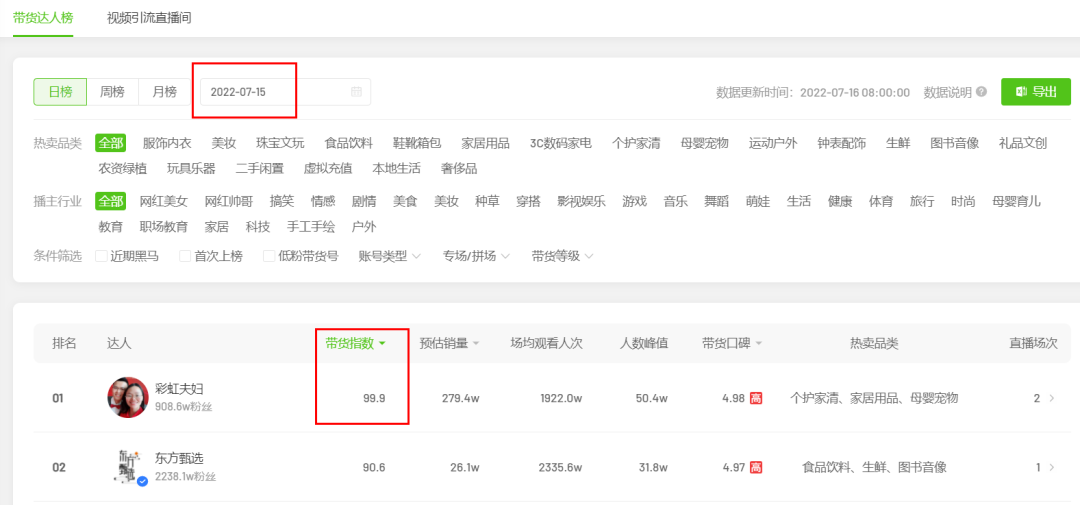 金爱罗夫妇化妆品(金爱罗夫妇化妆品怎么样)插图2