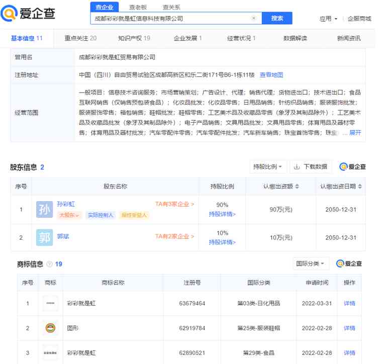 金爱罗夫妇化妆品(金爱罗夫妇化妆品怎么样)插图8