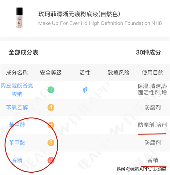 化妆品硬脂酸镁什么功能(硬脂酸镁保健品)插图2