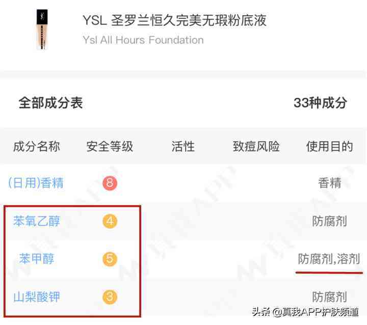 化妆品硬脂酸镁什么功能(硬脂酸镁保健品)插图4