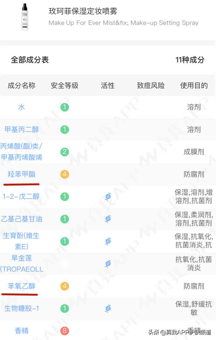 化妆品硬脂酸镁什么功能(硬脂酸镁保健品)插图8