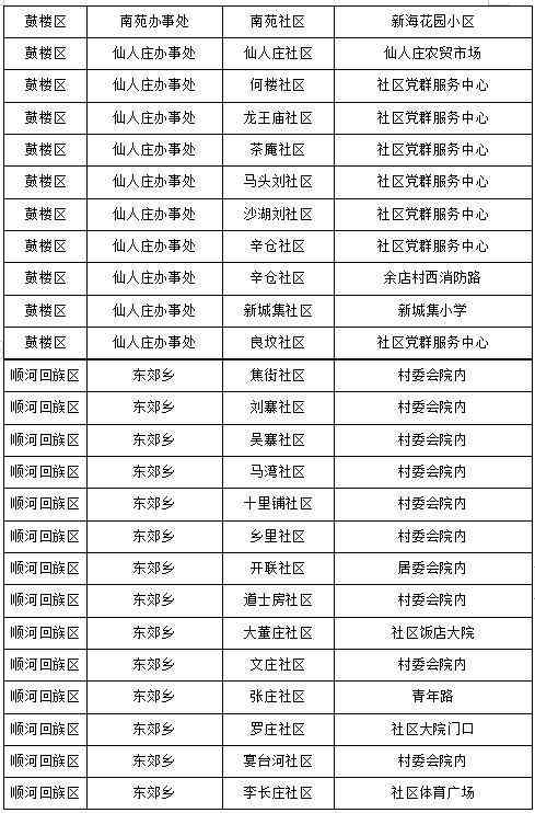 兰考化妆品代购店地址电话(兰考兰美超市客服电话)插图2