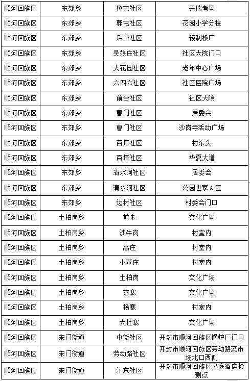 兰考化妆品代购店地址电话(兰考兰美超市客服电话)插图3