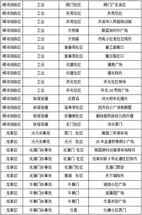 兰考化妆品代购店地址电话(兰考兰美超市客服电话)插图5