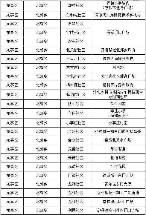 兰考化妆品代购店地址电话(兰考兰美超市客服电话)插图7