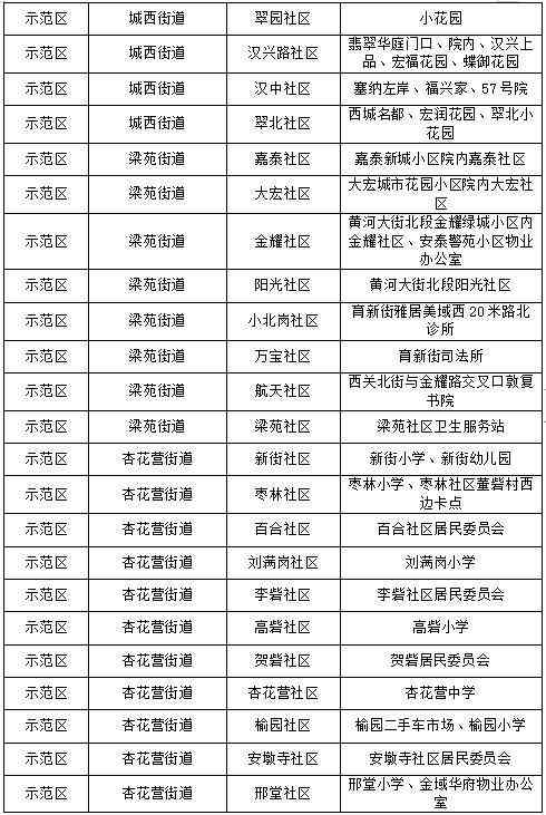 兰考化妆品代购店地址电话(兰考兰美超市客服电话)插图9