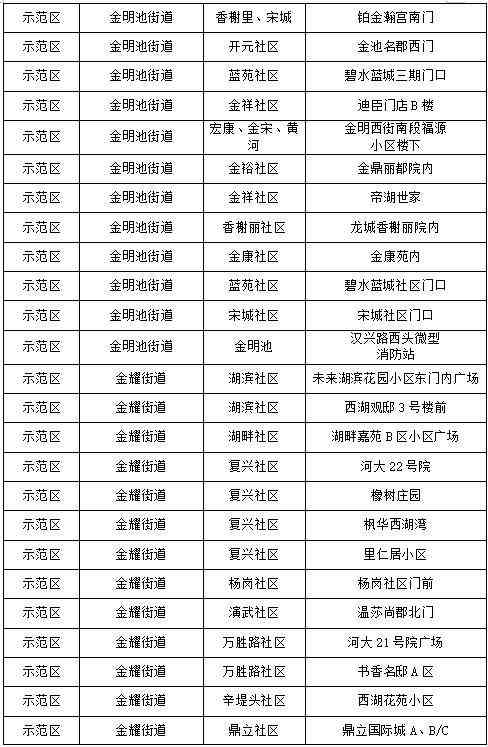 兰考化妆品代购店地址电话(兰考兰美超市客服电话)插图11