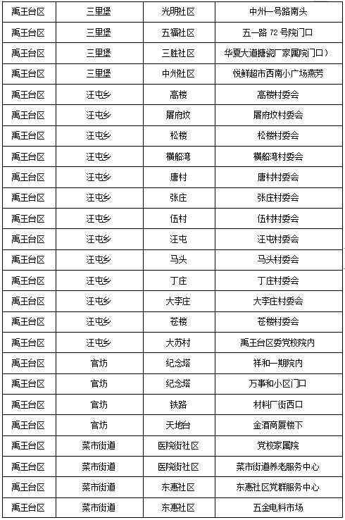 兰考化妆品代购店地址电话(兰考兰美超市客服电话)插图15