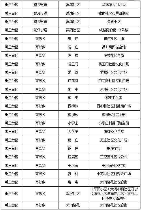 兰考化妆品代购店地址电话(兰考兰美超市客服电话)插图16