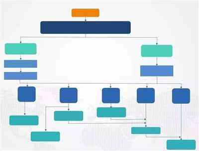 乐清市注销化妆品店铺在哪里(乐清化妆品公司)