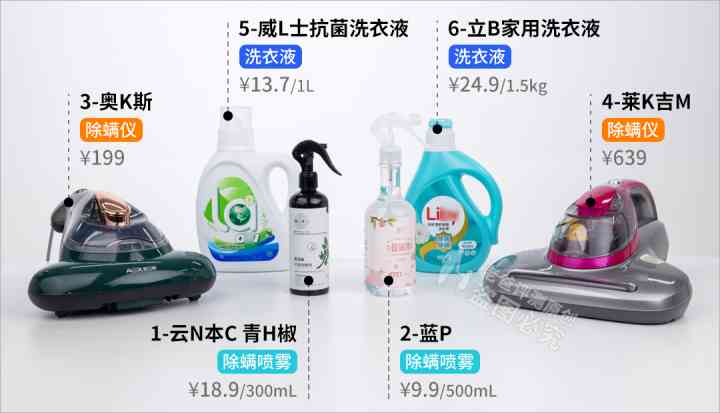 身上化妆品(肌肤化妆品)