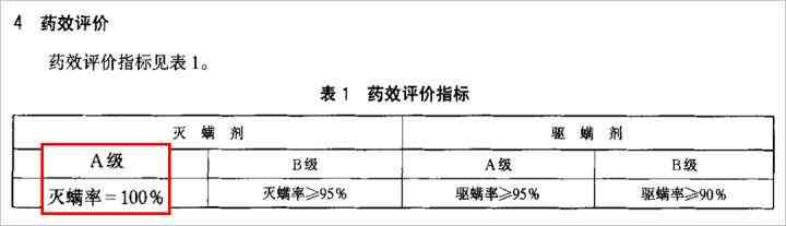 身上化妆品(肌肤化妆品)插图4