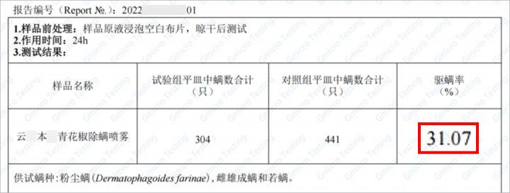 身上化妆品(肌肤化妆品)插图6