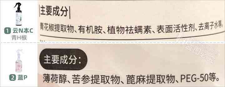 身上化妆品(肌肤化妆品)插图7