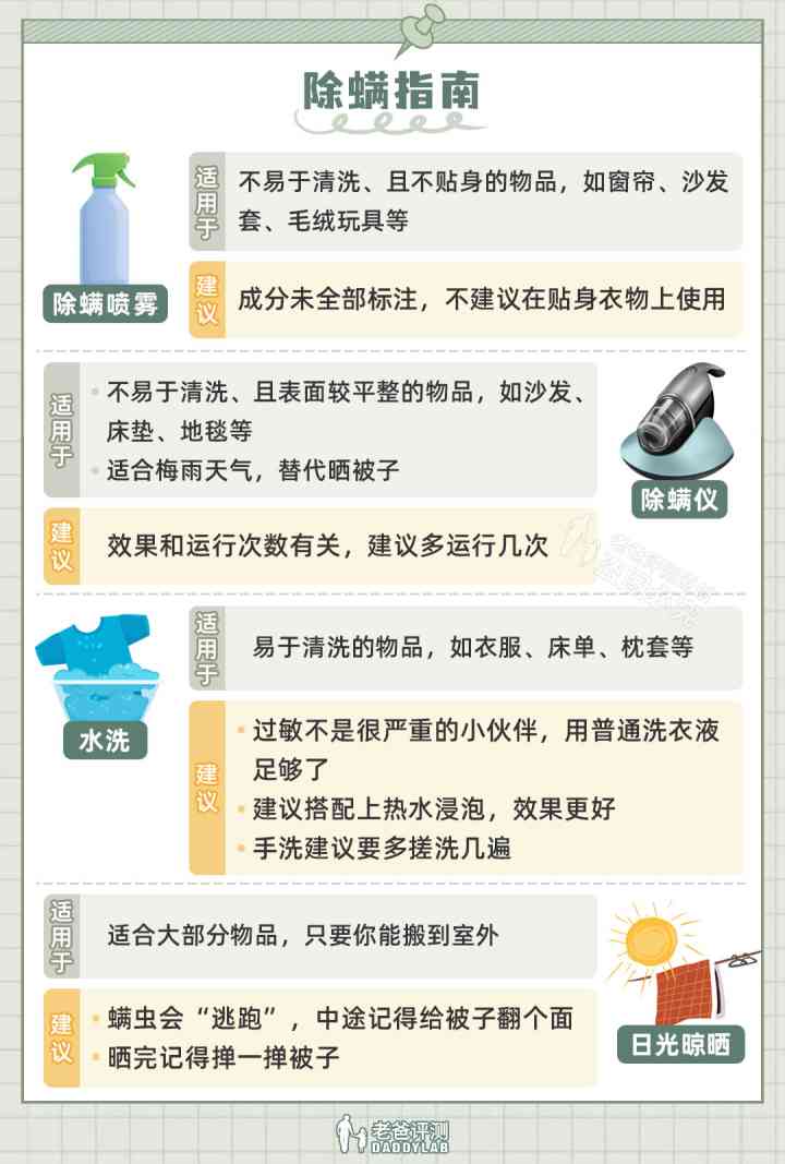 身上化妆品(肌肤化妆品)插图19