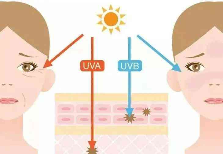 遮掉雀斑的化妆品(遮掉雀斑的化妆品有哪些)