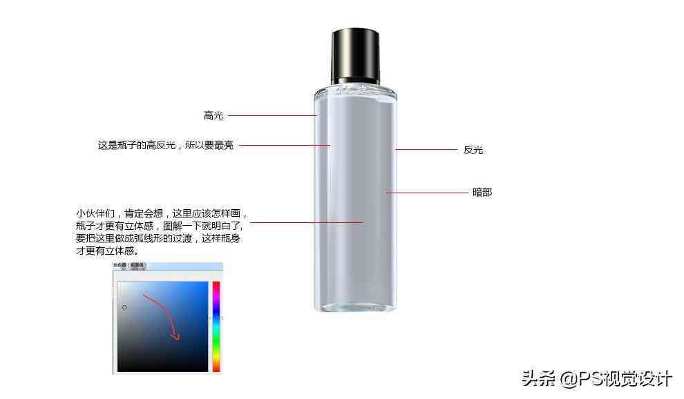 化妆品精修思路(产品精修思路)插图4 化妆品精修思路(产品精修思路)插图4