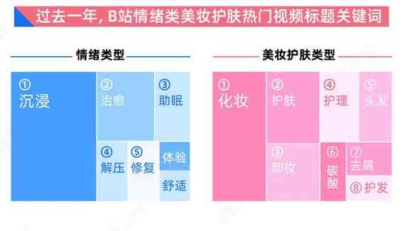 修理化妆品素材图片高清(美容护理图片素材)插图6