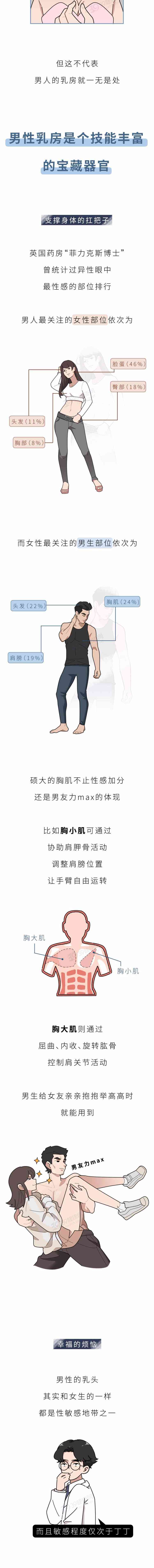 sbmed化妆品(sb化妆品什么牌子)插图1