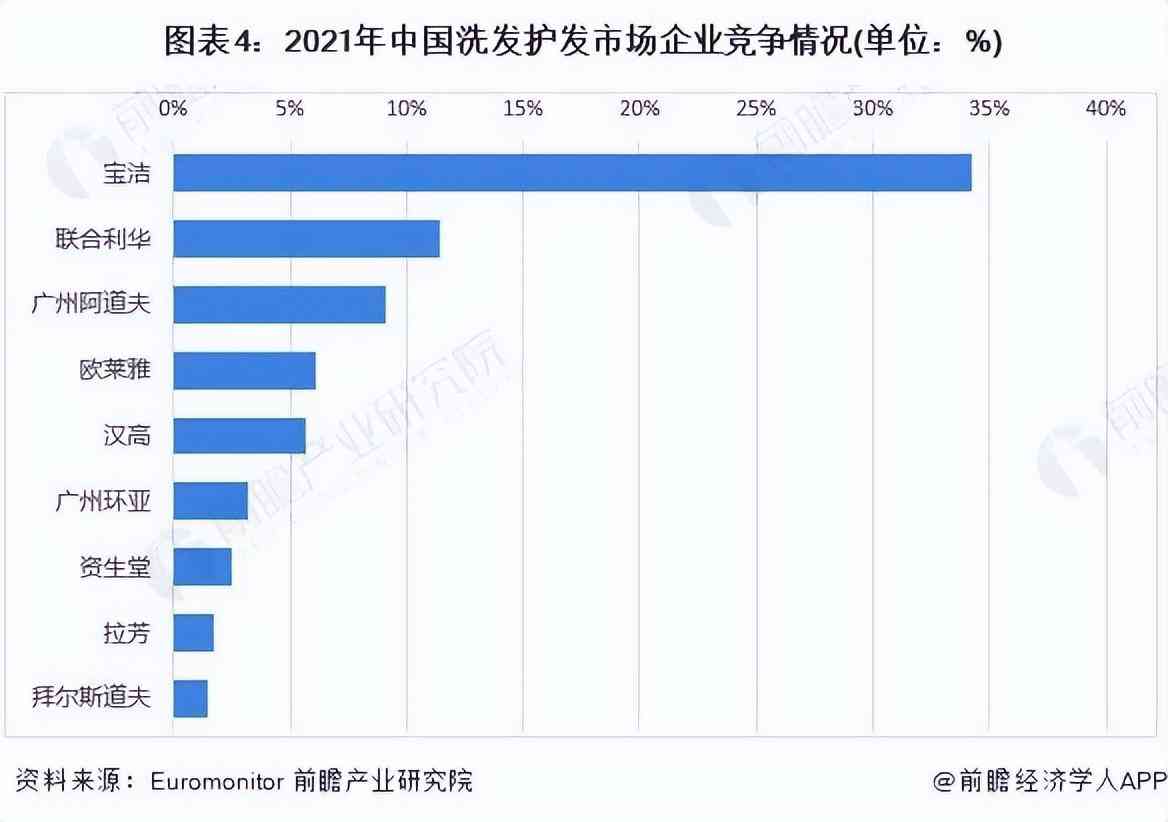 日产化妆品哪个牌子好(日产化妆品排行)插图3 日产化妆品哪个牌子好(日产化妆品排行)插图3