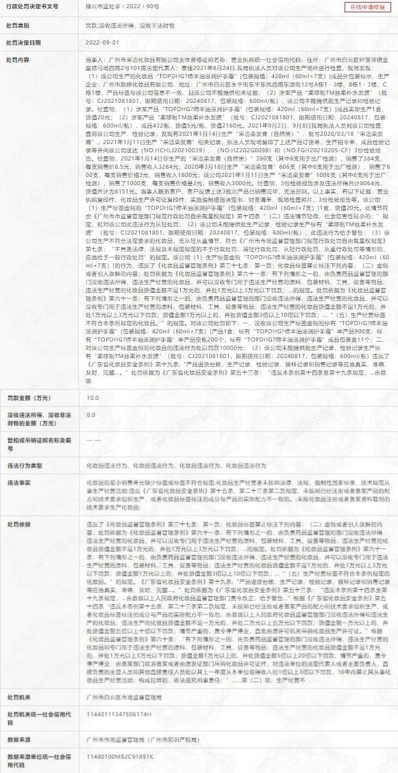 2021新化妆品抽检处罚(2021年化妆品处罚条例46条)插图2