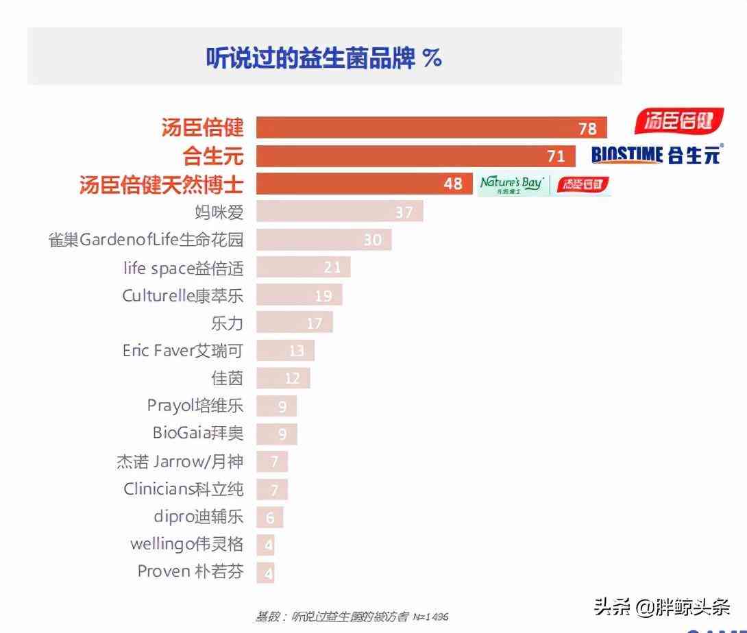 一然化妆品百度百科(一然化妆品百度百科)插图7