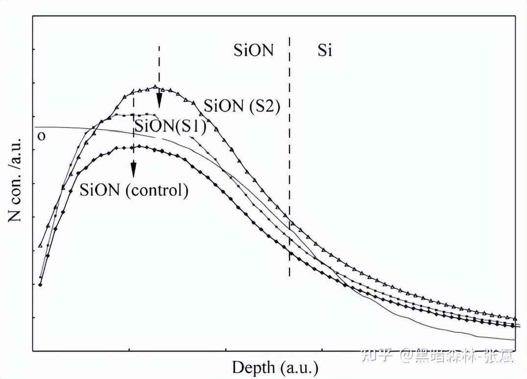 化妆品隔离霜的生产工艺(化妆品隔离霜是什么)插图11