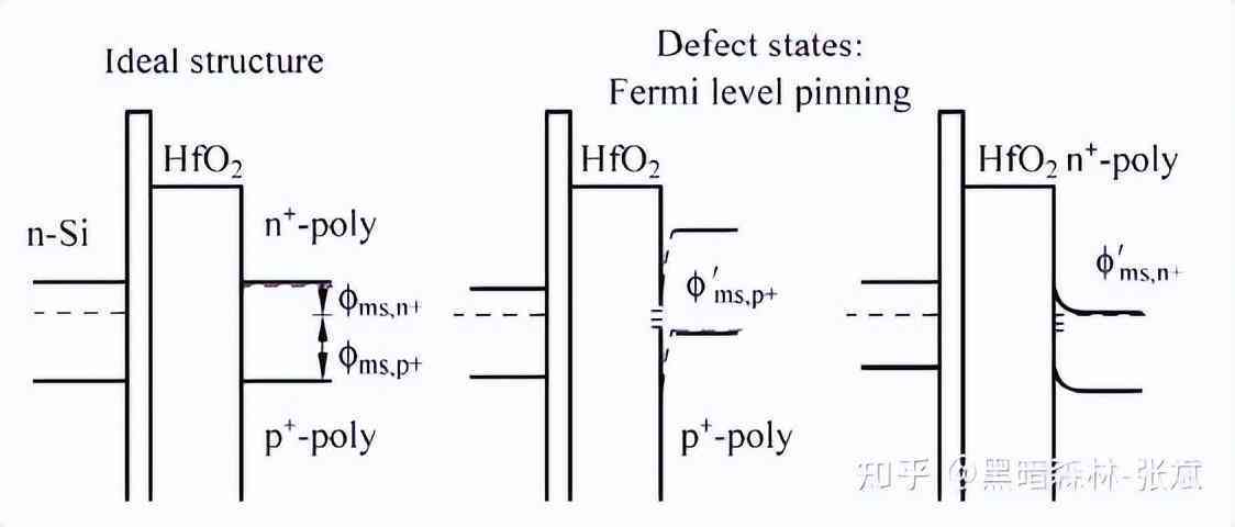化妆品隔离霜的生产工艺(化妆品隔离霜是什么)插图16