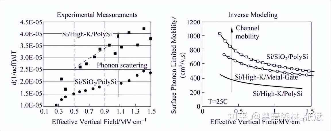 化妆品隔离霜的生产工艺(化妆品隔离霜是什么)插图17