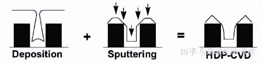 化妆品隔离霜的生产工艺(化妆品隔离霜是什么)插图23