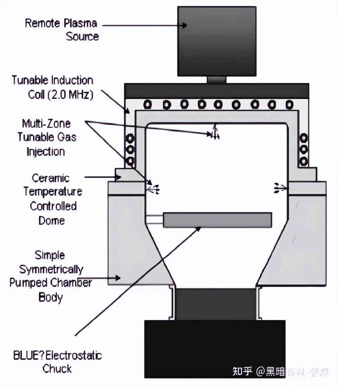 化妆品隔离霜的生产工艺(化妆品隔离霜是什么)插图24